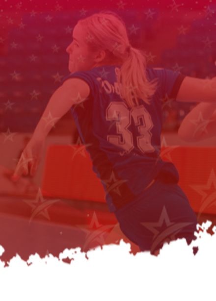 Гандбол женский